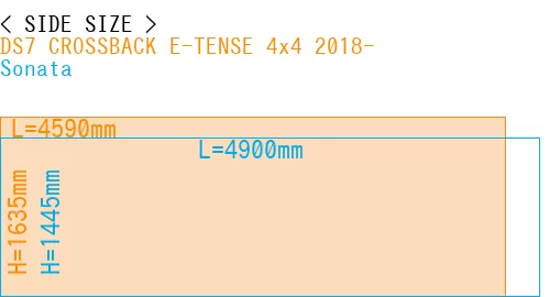 #DS7 CROSSBACK E-TENSE 4x4 2018- + Sonata